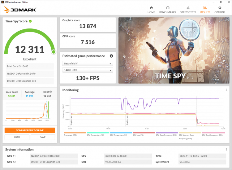 sm.3dmark_new_02.750.png