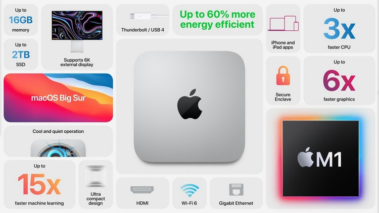 Mac_mini_06.jpg
