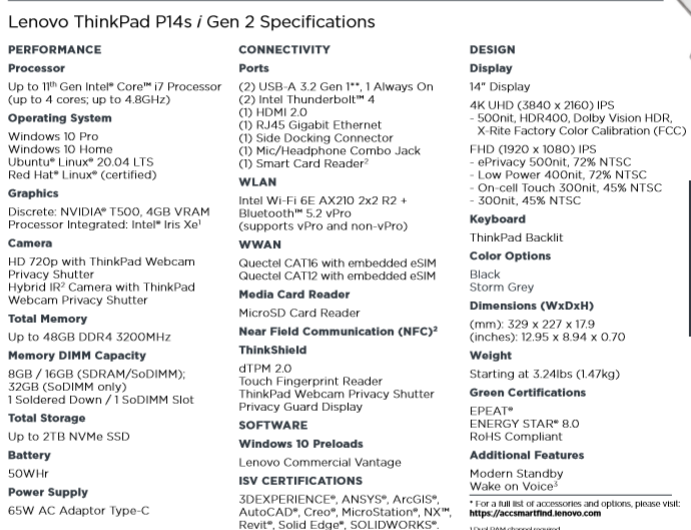 Lenovo_ThinkPad_P14s_Gen_2spec_sheet.png