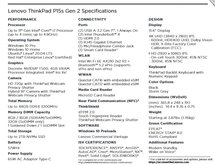 Lenovo_ThinkPad_P15s_Gen_2spec_sheet.png
