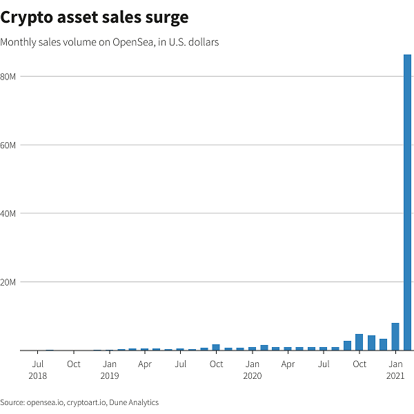 chart_large.png