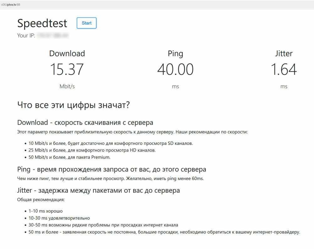 Speedtest to Cbilling IPTV Moscow Server.jpg