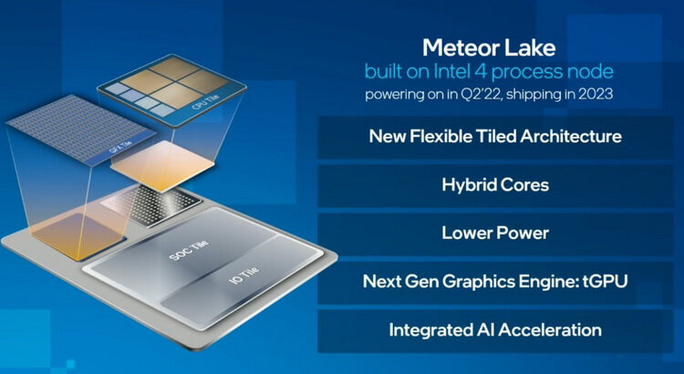 Intel-Meteor-Lake.jpg