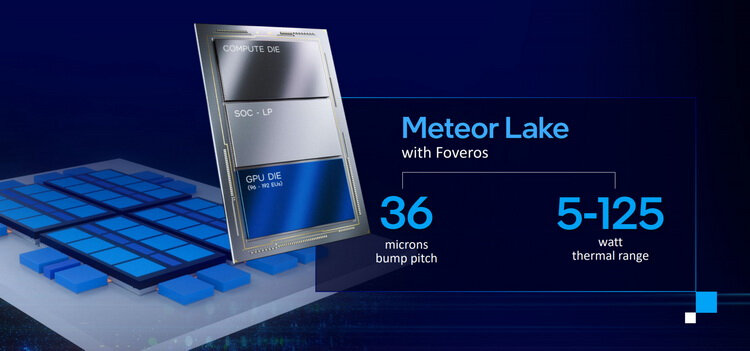 Intel-Meteor-lake-CPU.jpg