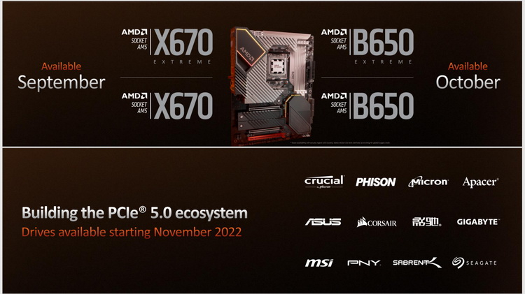 AMD-Ryzen-7000-chipsets.jpg
