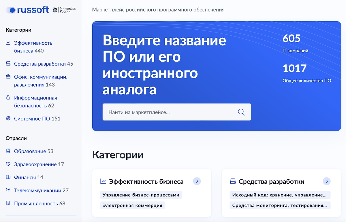Схема информационного взаимодействия. Гис минцифры. Минцифры регионов. Гис минцифры. Направления деятельности минцифры.