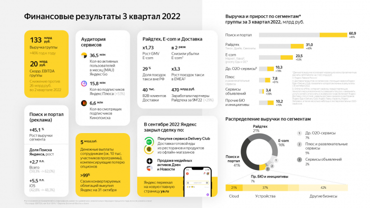 sm.yandex_1.750.jpg