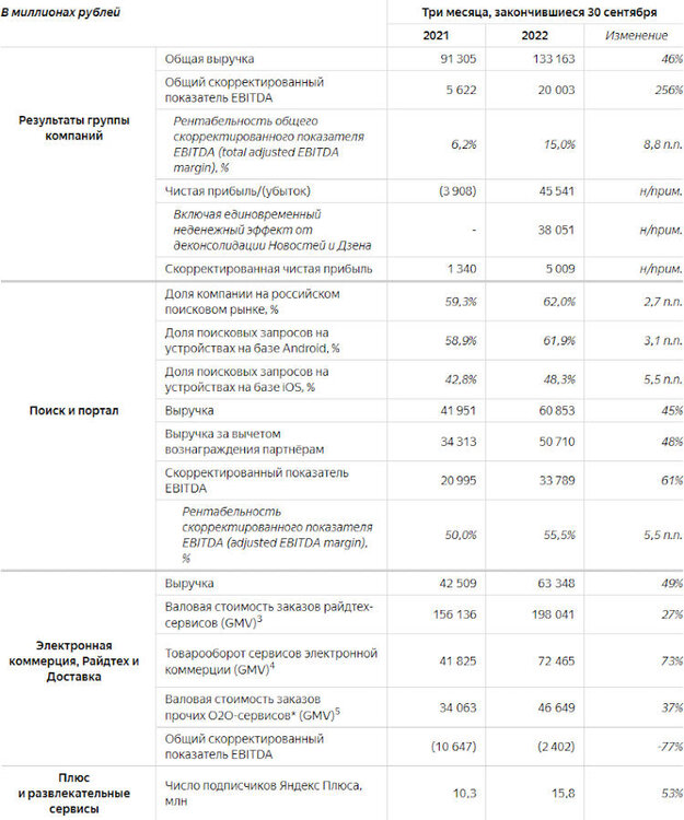 yandex_2.jpg