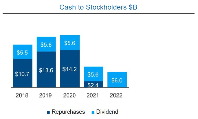 dividend_01.jpg