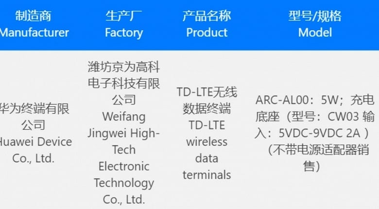 Huawei_Watch_4_3C_certificate50_large.jpg