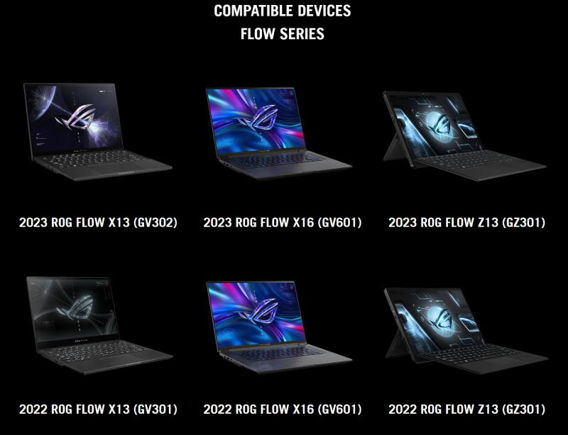 sm.ASUS-ROG-XG-Mobile-Graphics-Dock-NVIDIA-GeForce-RTX-4090-GPU-_3.800.jpg