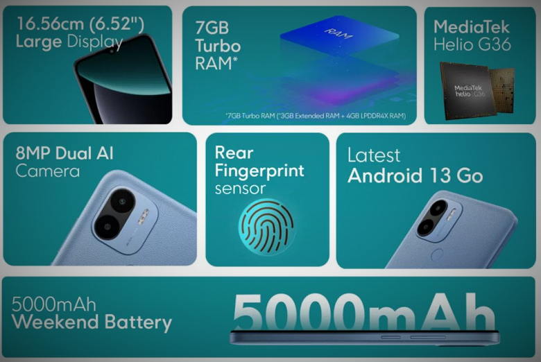 POCO-C51.png.2f61274e8c85a54c65847e43a4d787d0.png