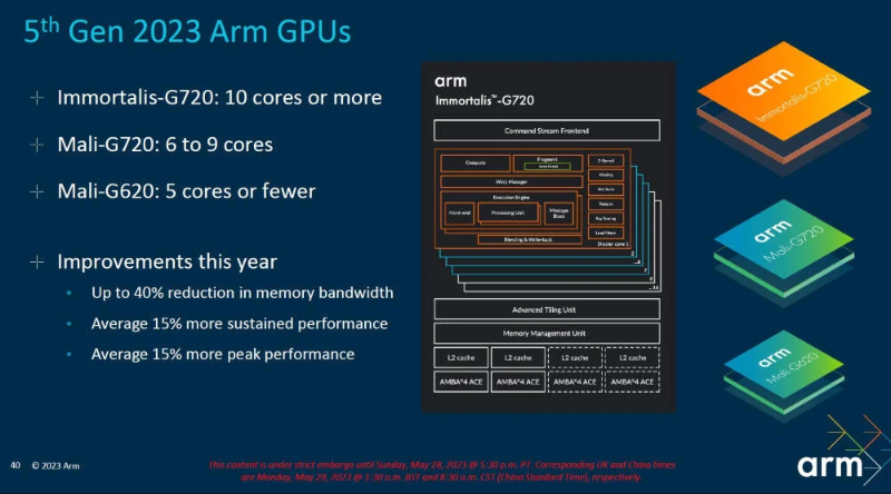 arm5.png