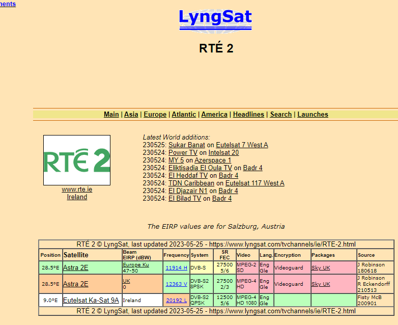 rte two.png