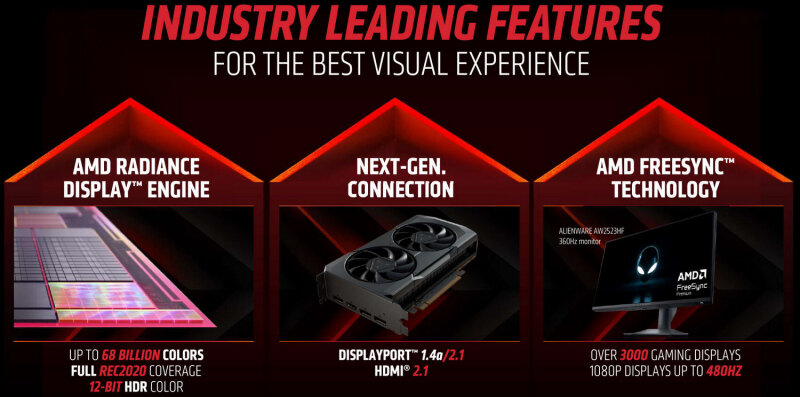 sm.AMD-RADEON-RX-7600_05.800.jpg