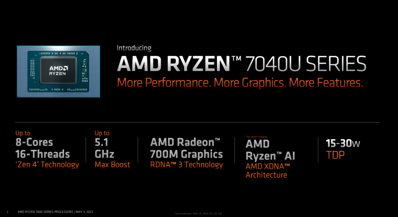 sm.AMD_Ryzen_7040U_Slide_Deck_1.800.png