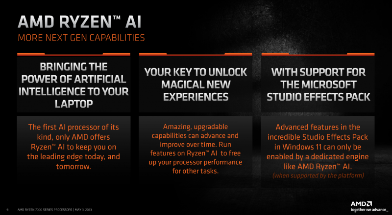 sm.AMD_Ryzen_7040U_Slide_Deck_8.800.png