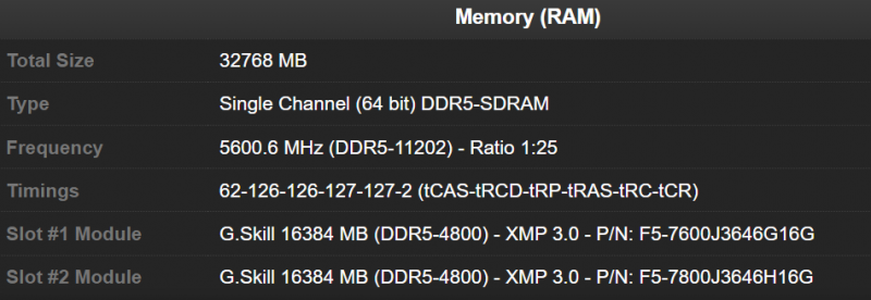 sm.DDR5-11200-MEM-OC.800.png