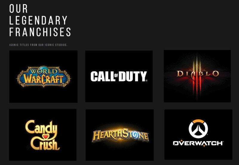 activision-blizzard-legendary-franchises.jpg