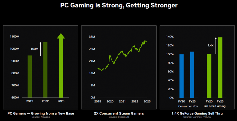 sm.nvidia_02.800.png