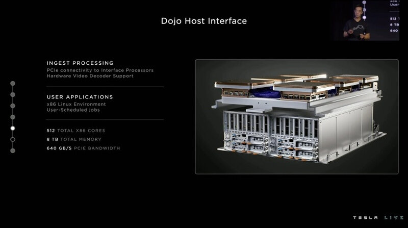 tesla-dojo-2.jpg