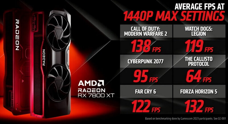 rx7800-rx7700-announce_05.jpg