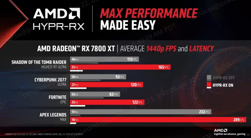 sm.rx-perf.800.jpg