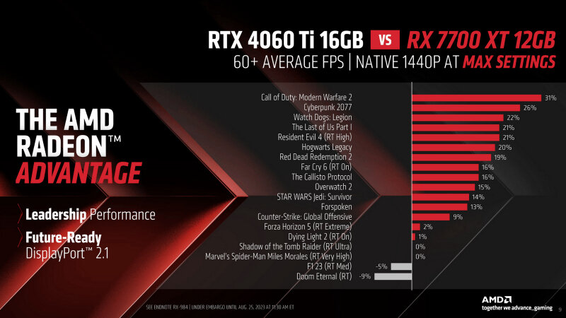 sm.rx7800-rx7700-announce_03.800.jpg