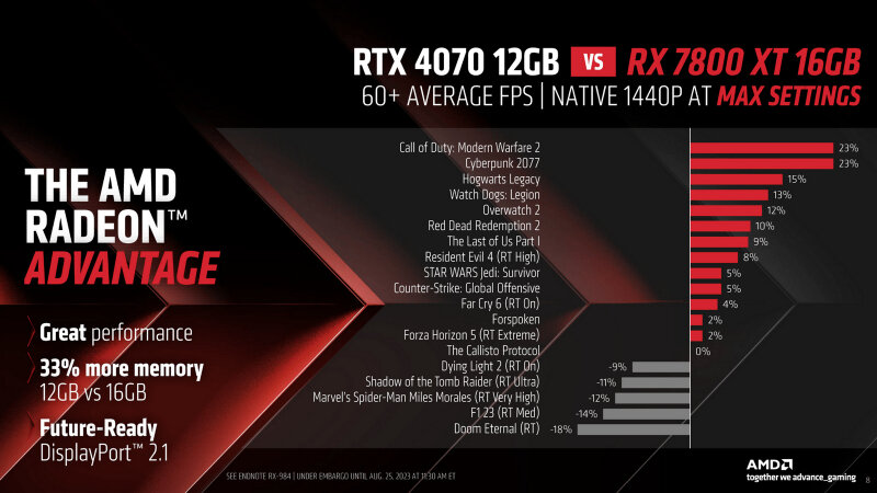 sm.rx7800-rx7700-announce_04.800.jpg