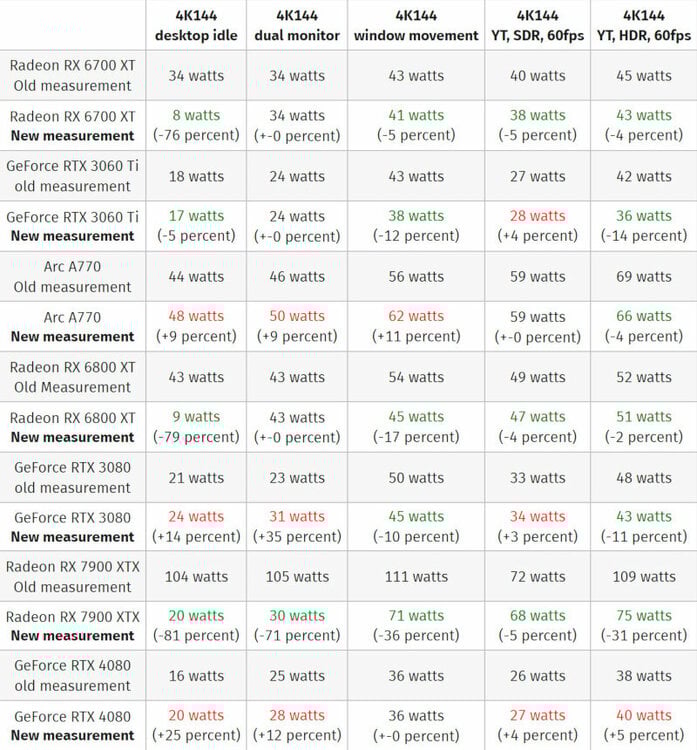 vrr-table.jpg