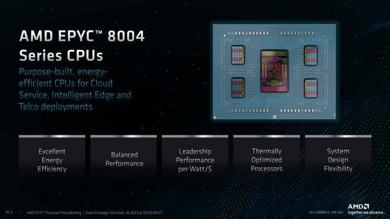 sm.EPYC_8004_SIena_02.800.jpg