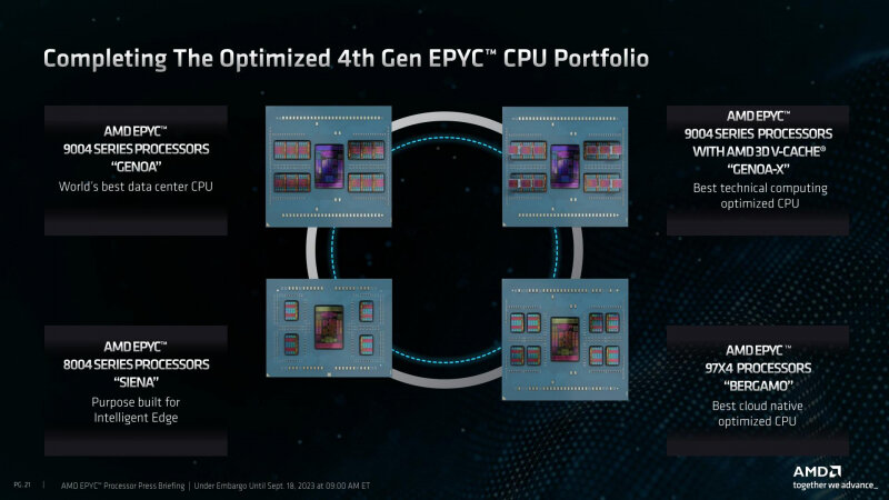 sm.EPYC_8004_SIena_07.800.jpg