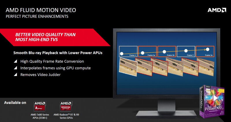sm.Fluid-Motion-Video-AMD.800.jpg