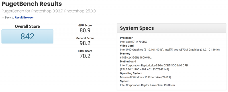 sm.Intel-Core-i7-14700HX-Raptor-Lake-HX-Refresh-CPU.800.png