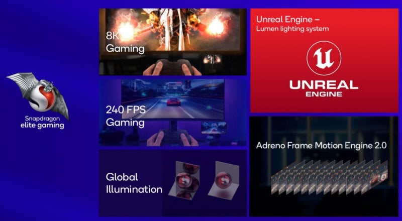 sm.Snapdragon-8-Gen-3-Snapdragon-Elite-Gaming-.800.jpg