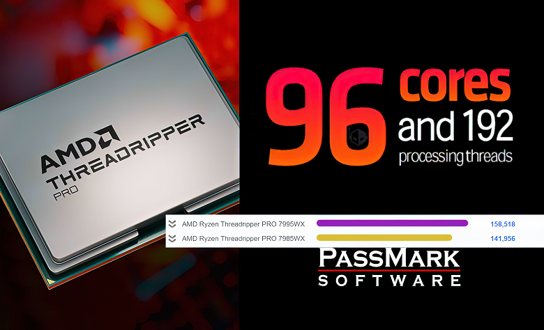 AMD-Threadripper-7000-CPU-PassMark-Benchmarks-Main_large.png