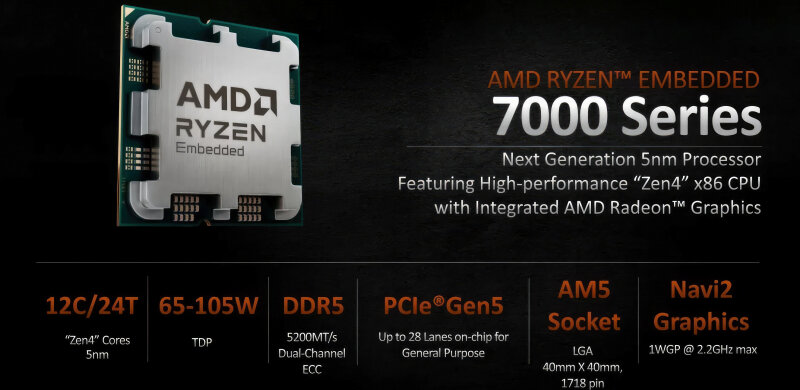 sm.AMD-RYZEN-7000-EMBEDDED-8.800.jpg