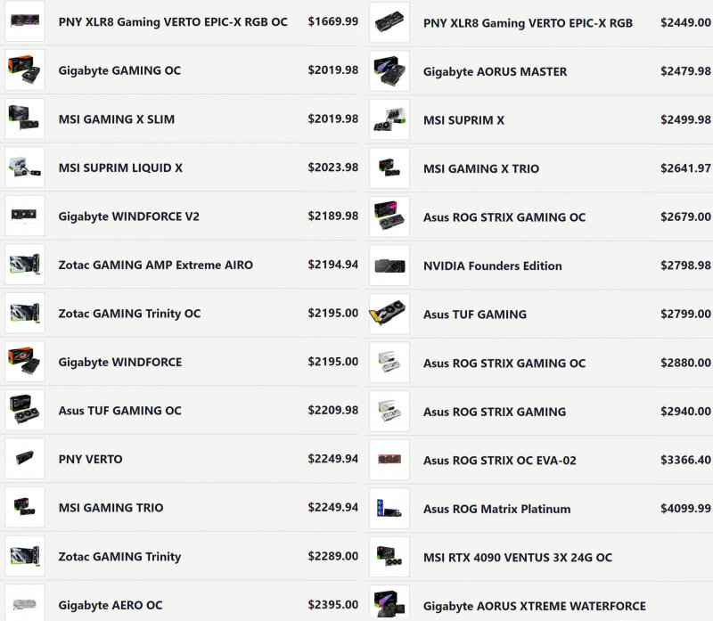 sm.RTX4090-PRICE-PCPARTPICKER.800.jpg
