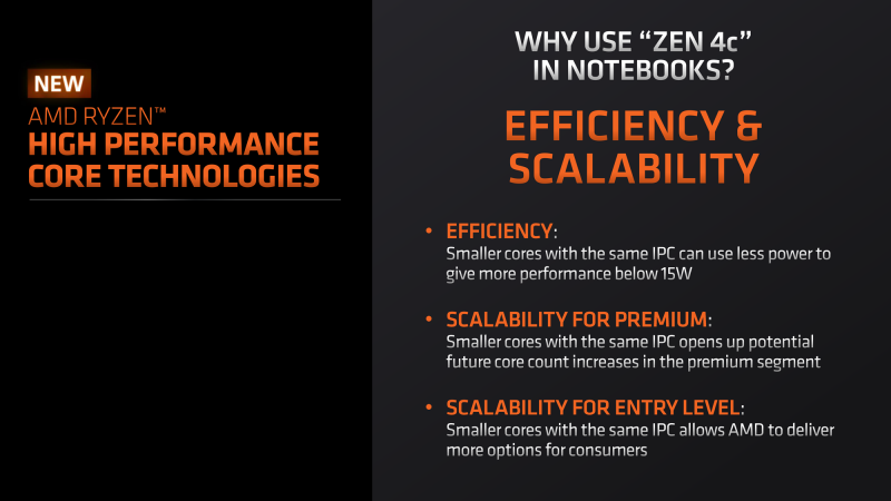 sm.Zen4c-Technology-for-Laptops-Press-Deck-5.800.png