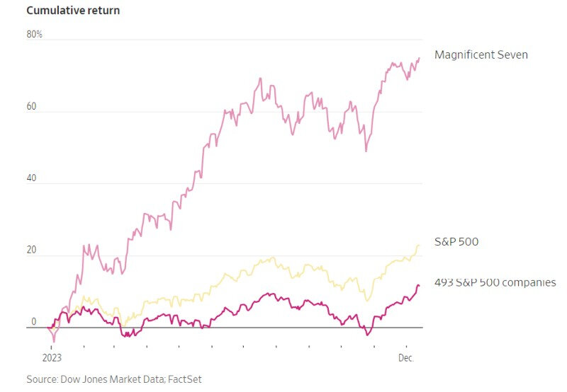 1-cumulative_return.jpg