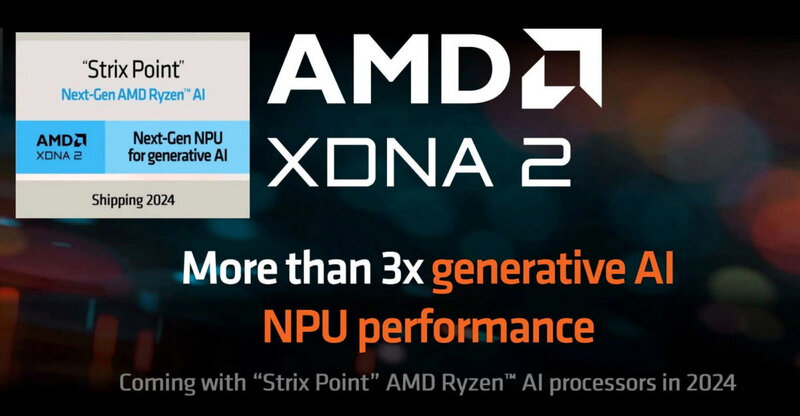 AMD-STRIX-POINT-AI-CORE.jpg