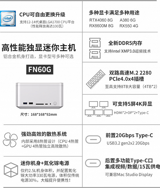 FEVM-FN06G-Mini-PC-LGA-1700-Desktop-Socket-CPU-Discrete-NVIDIA-Intel-AMD-GPUs-_3_large.png