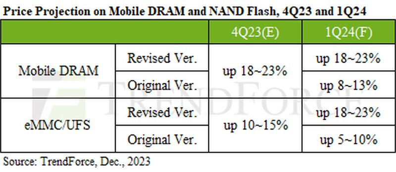 dram-1-2024.jpg