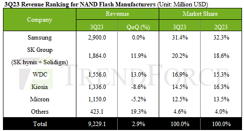 nand_02.png
