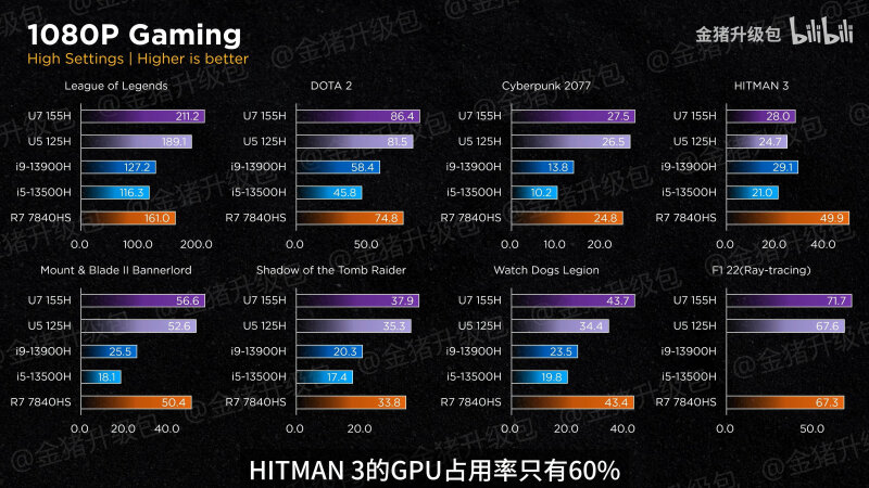 sm.1080p-High.800.jpg