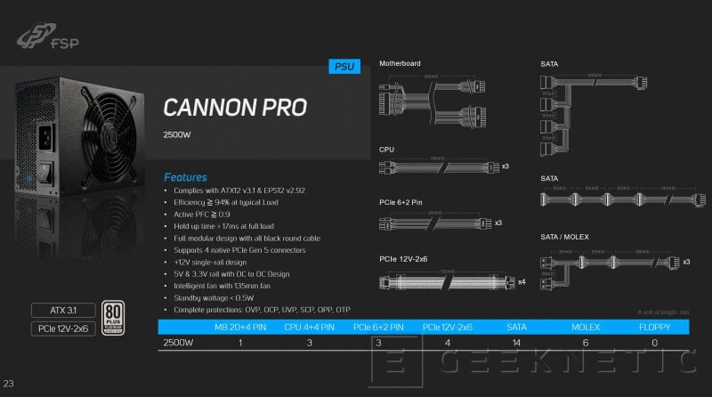sm.CANNON-PRO-2500W.800.jpg