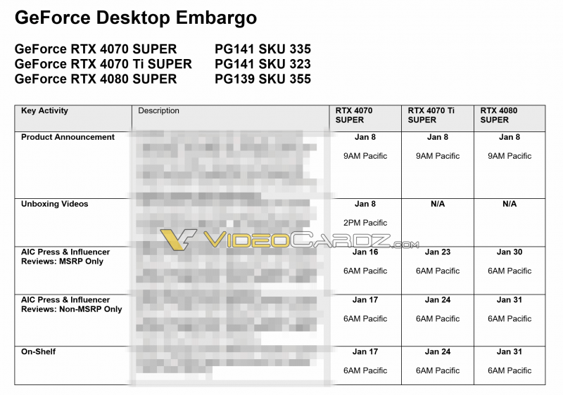 sm.NVIDIA-RTX-40-SUPER-EMBARGO.800.png