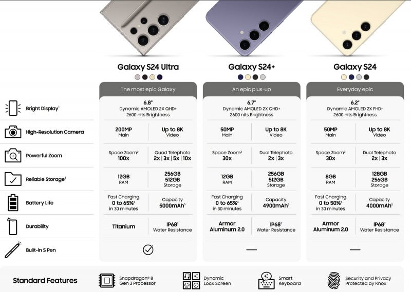 sm.galaxy_s24_leak_01.800.jpg