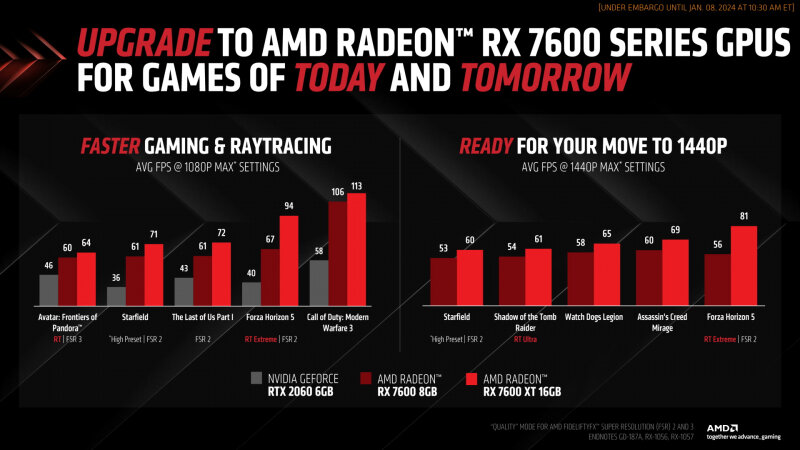 sm.AMD_Radeon_RX_7600_XT_-_Press_Deck_05.800.jpg