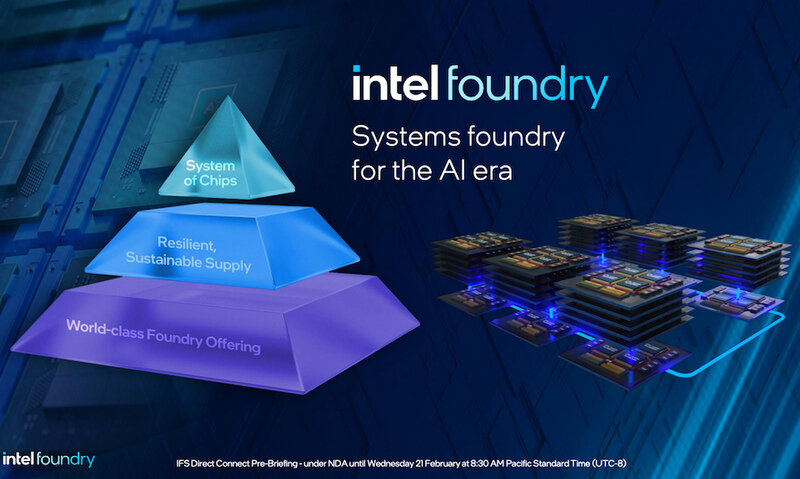 Intel_Foundry_01.jpg